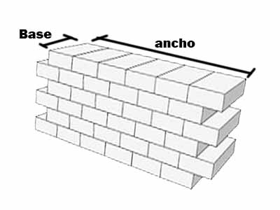 calculo de ladrillos